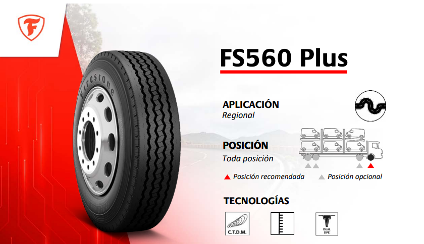Michelin 2